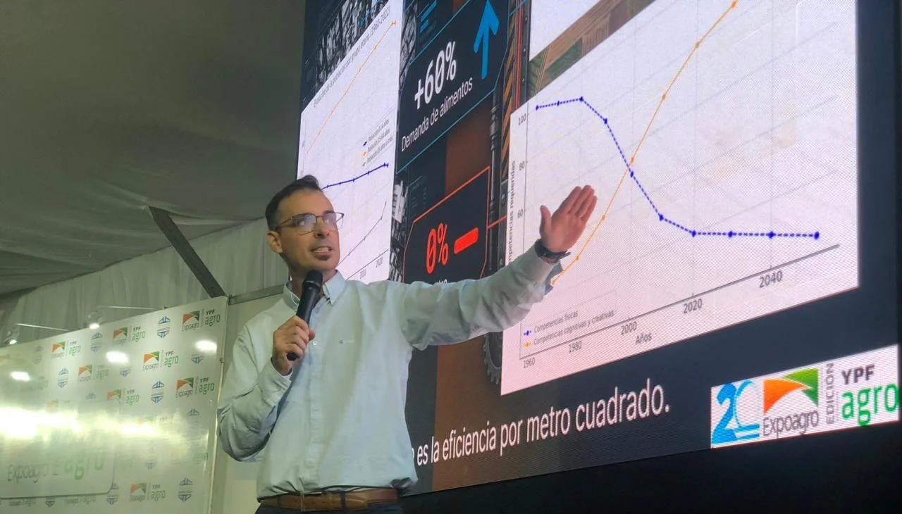tecnologia agro argentina